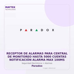 Paradox Receptor De Alarmas Para Central De Monitoreo Hasta 5000 Cuentas Notificación Alarma Max 100Ms