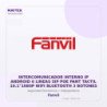Fanvil Intercomunicador Interno IP Android 6 Lineas SIP POE PANT Tactil 10.1"1080P WIFI Bluetooth 3 Botones